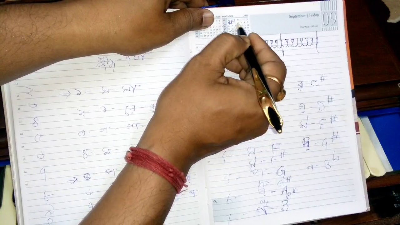 সহজে হারমোনিয়াম বাজানোর  পর্ব/lesson harmonica play,,,,part- 5,