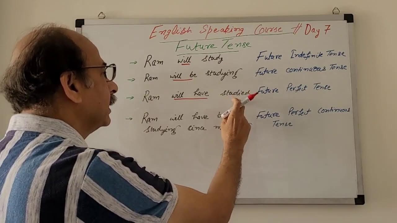 Learn English speaking with conversation-Day 7 ||Future tense- Simple, Continuous, Perfect