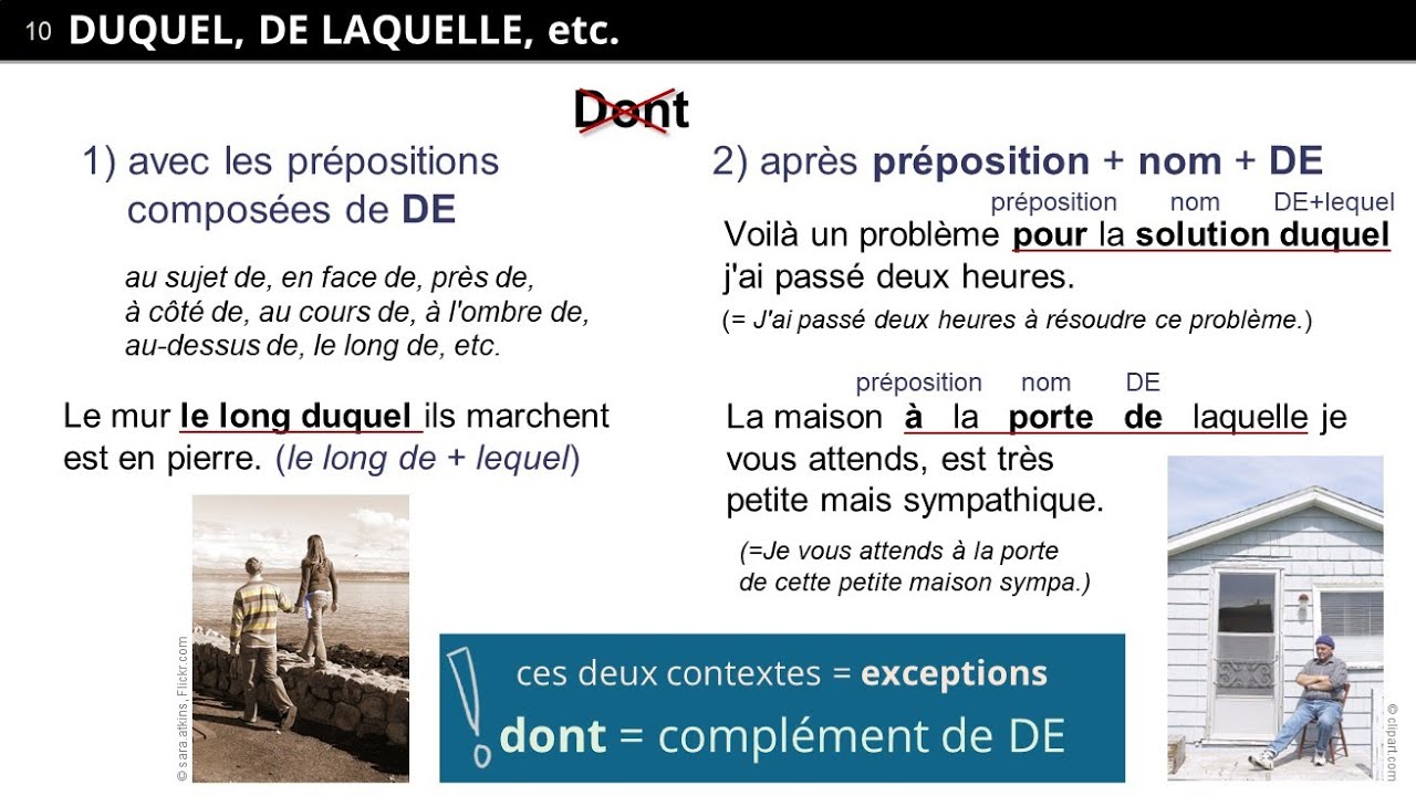 L’emploi des pronoms relatifs. Pronoms relatifs avec un antécédent