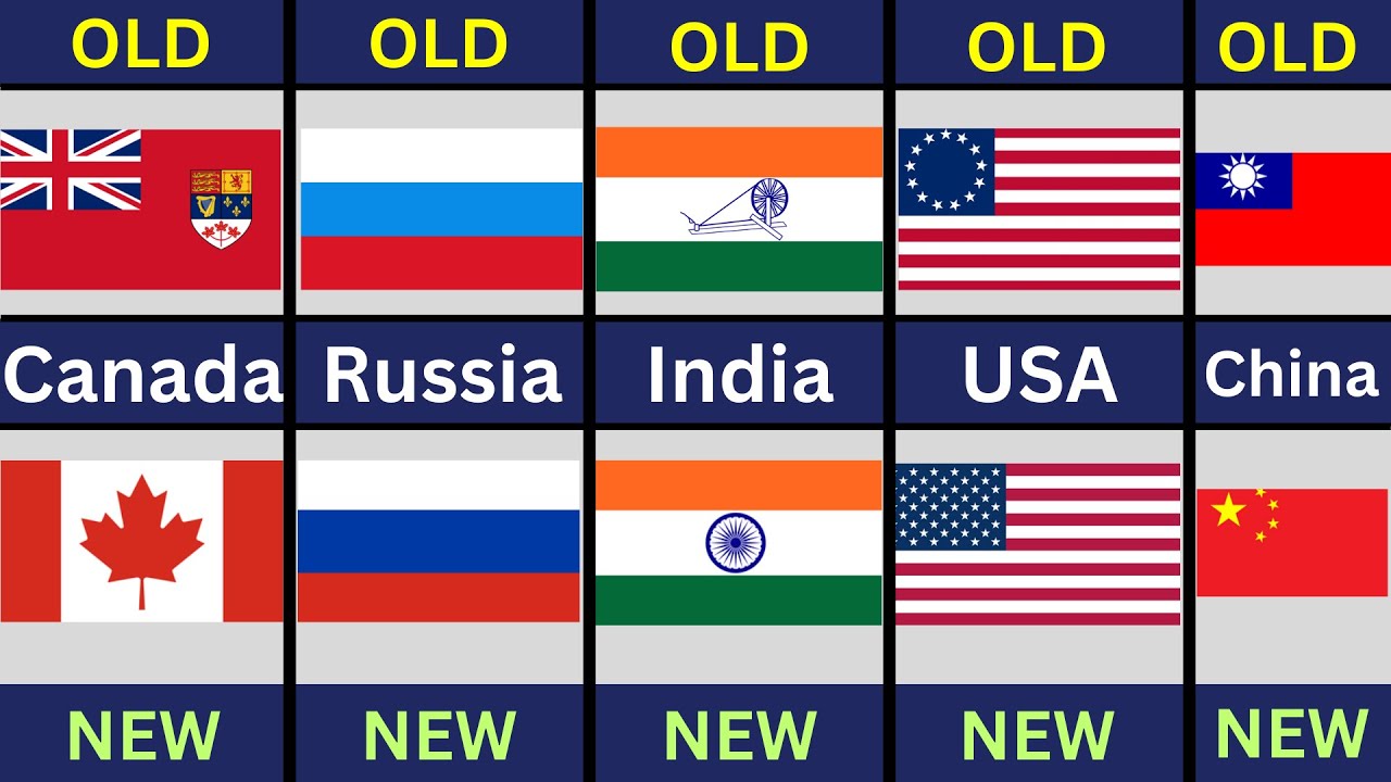 195 Countries Old and New Flags