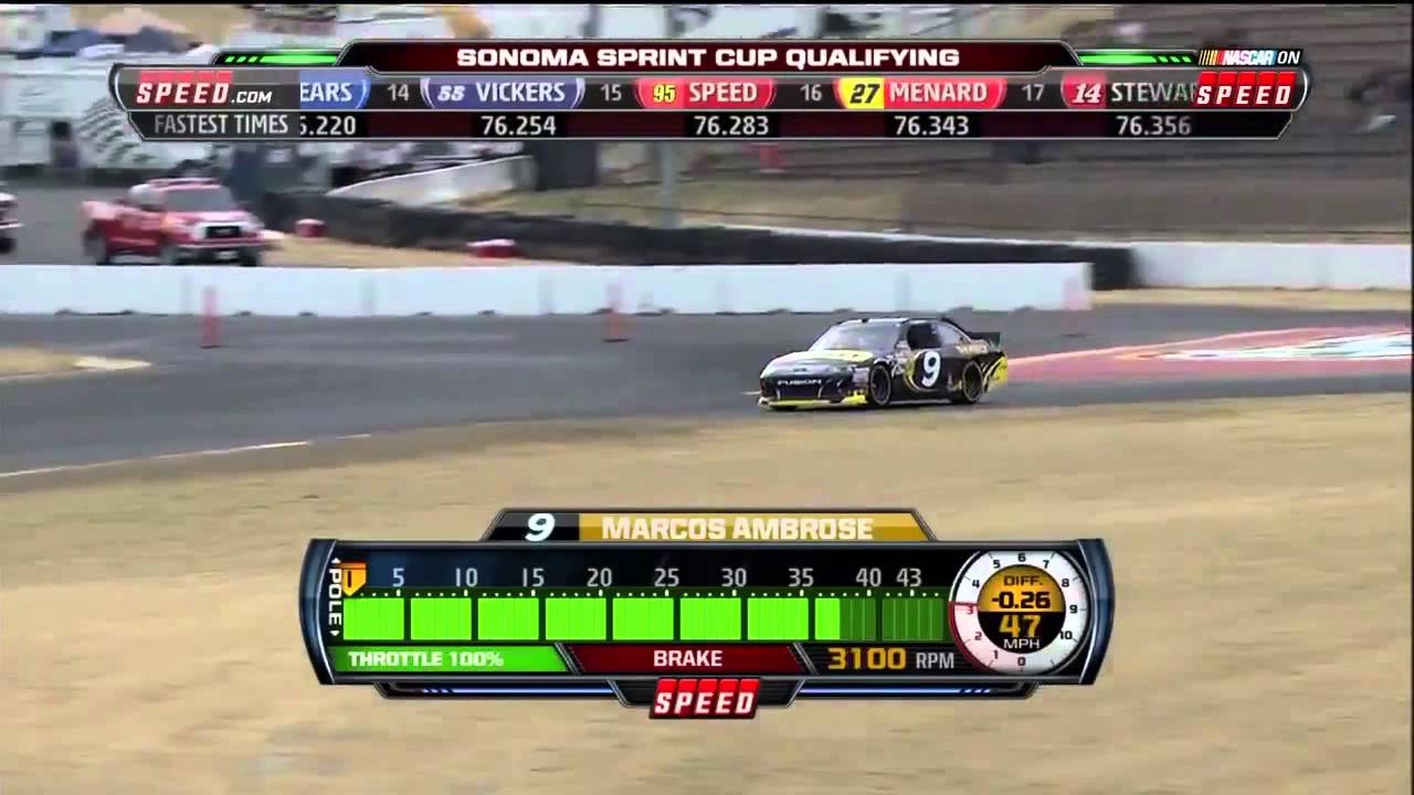 NASCAR Flashback - Marcos Ambrose's second Sprint Cup Series Pole