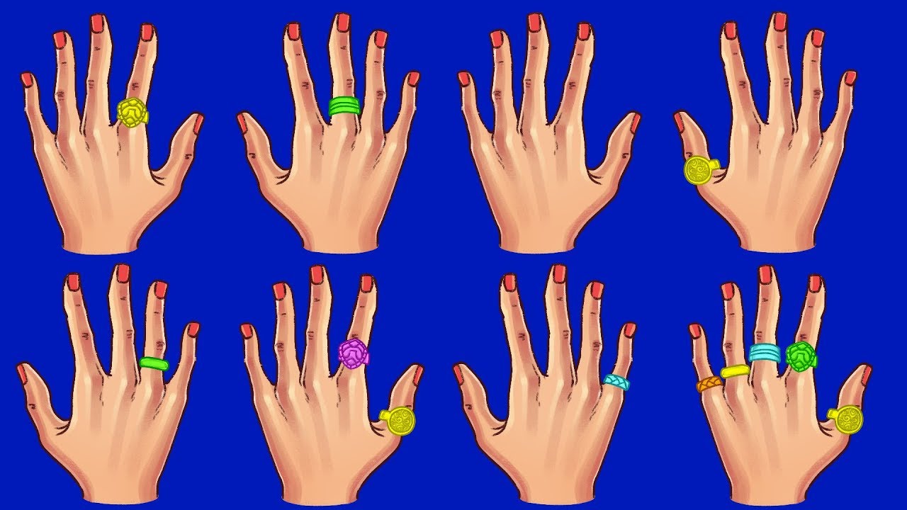 不同手指上的戒指透露你的個性