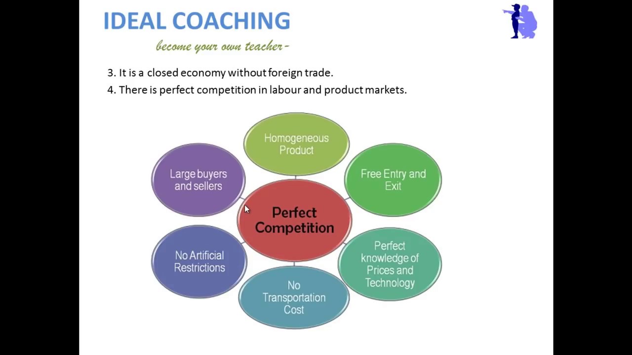 Macro Economics- Classical vs Keynes Theory (Hindi) Part-1