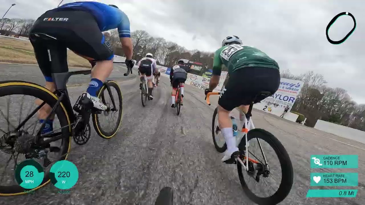 Langley Criterium 2026 Men's Masters 35+