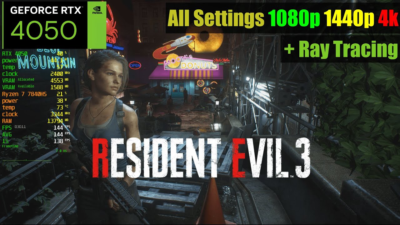 Resident Evil 3 Remake Test on RTX 4050 Laptop (All Settings 1080p 1440p 4k | HP Victus 16)