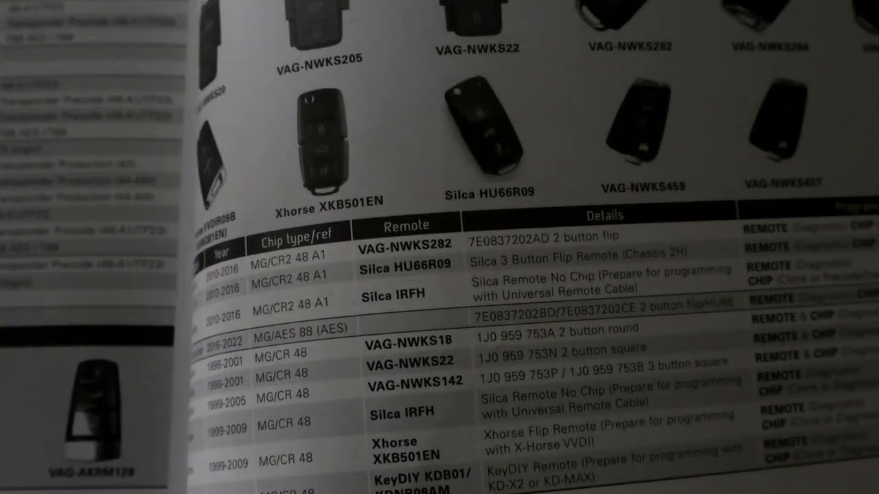 How to match the right car key using transponder manual?