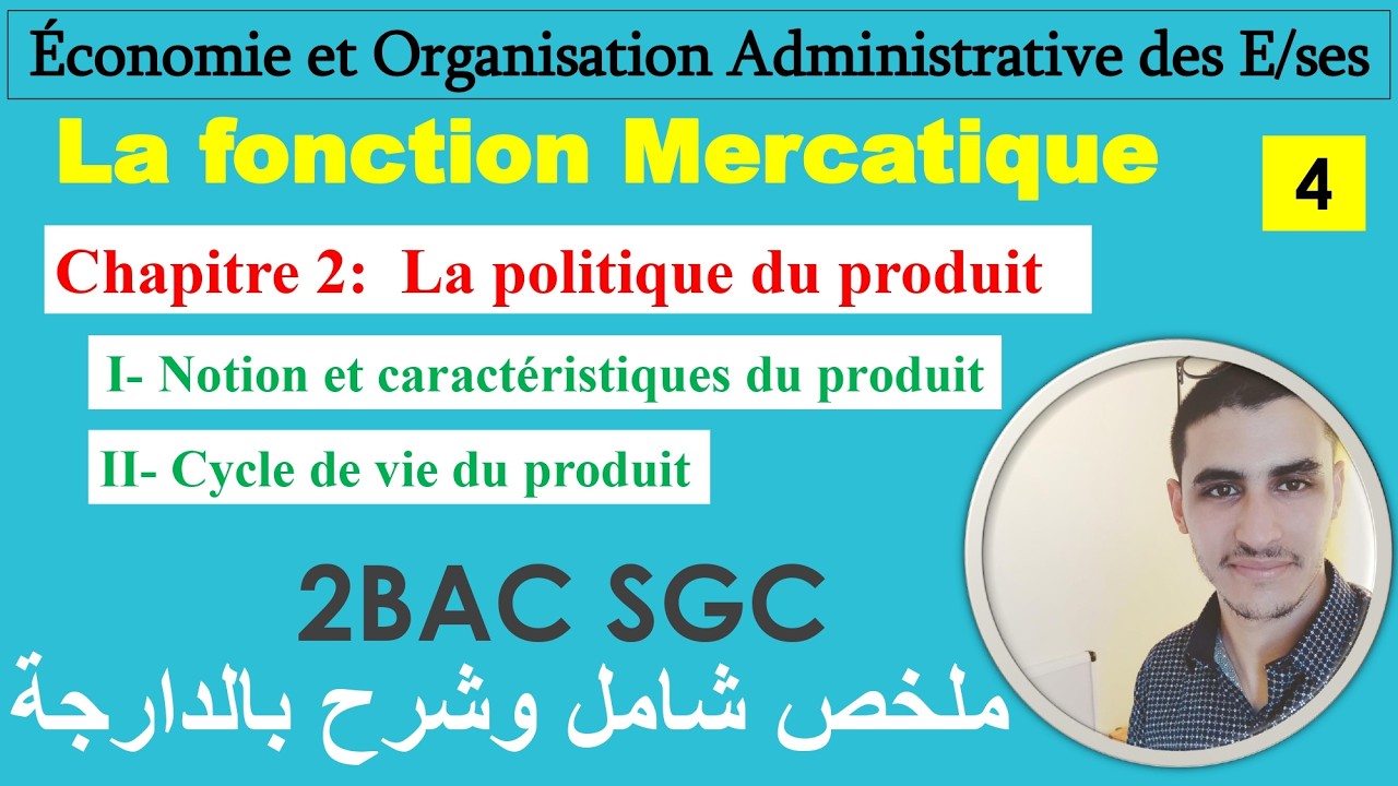 2BAC La fonction Mercatique: La politique du produit