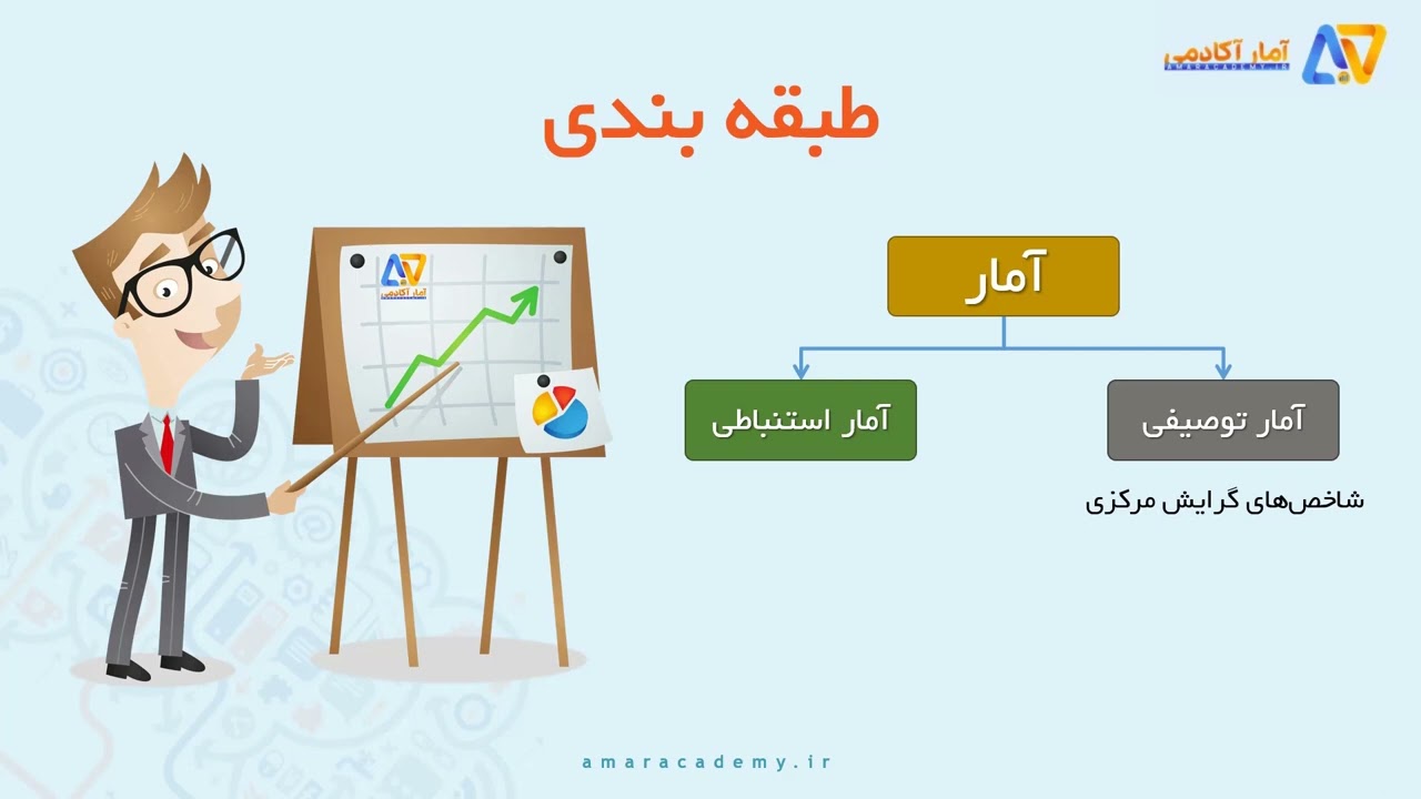 آمار چیست؟