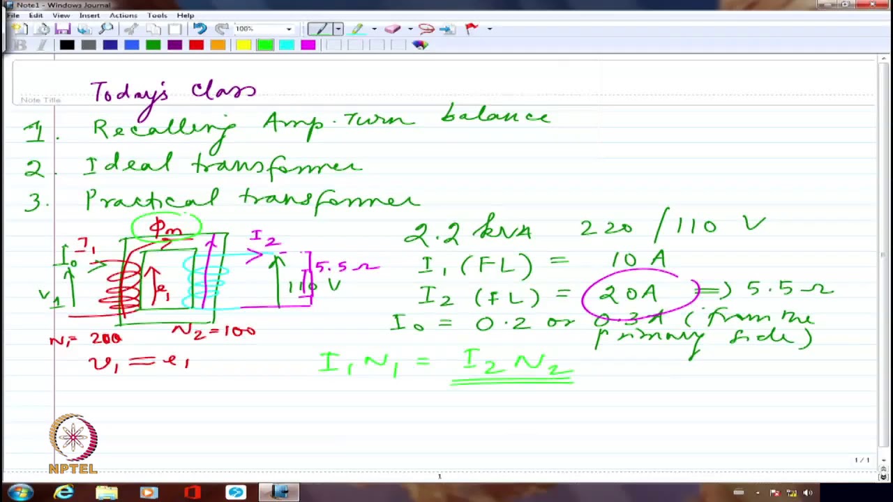 Transformers -Amp-Turn Balance, Ideal and practical transformers