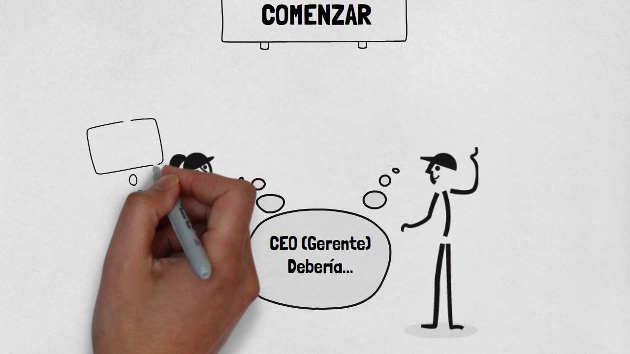 &iquest;Qu&eacute; es el Pensamiento Lean?, &iquest;Por d&oacute;nde deber&iacute;a comenzar su viaje Lean?