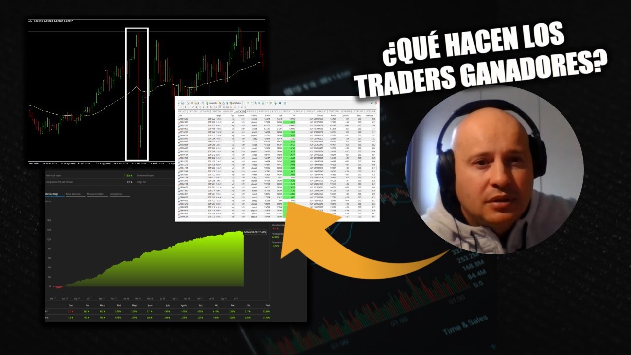 DUEÑO de un BROKER explica QUE HACEN DIFERENTE los TRADERS GANADORES ▶ DARWINEX