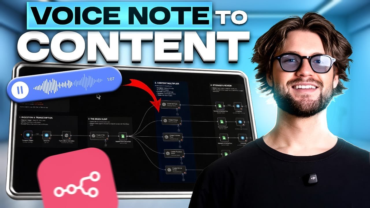 Never create content again | N8N Ideation Agent