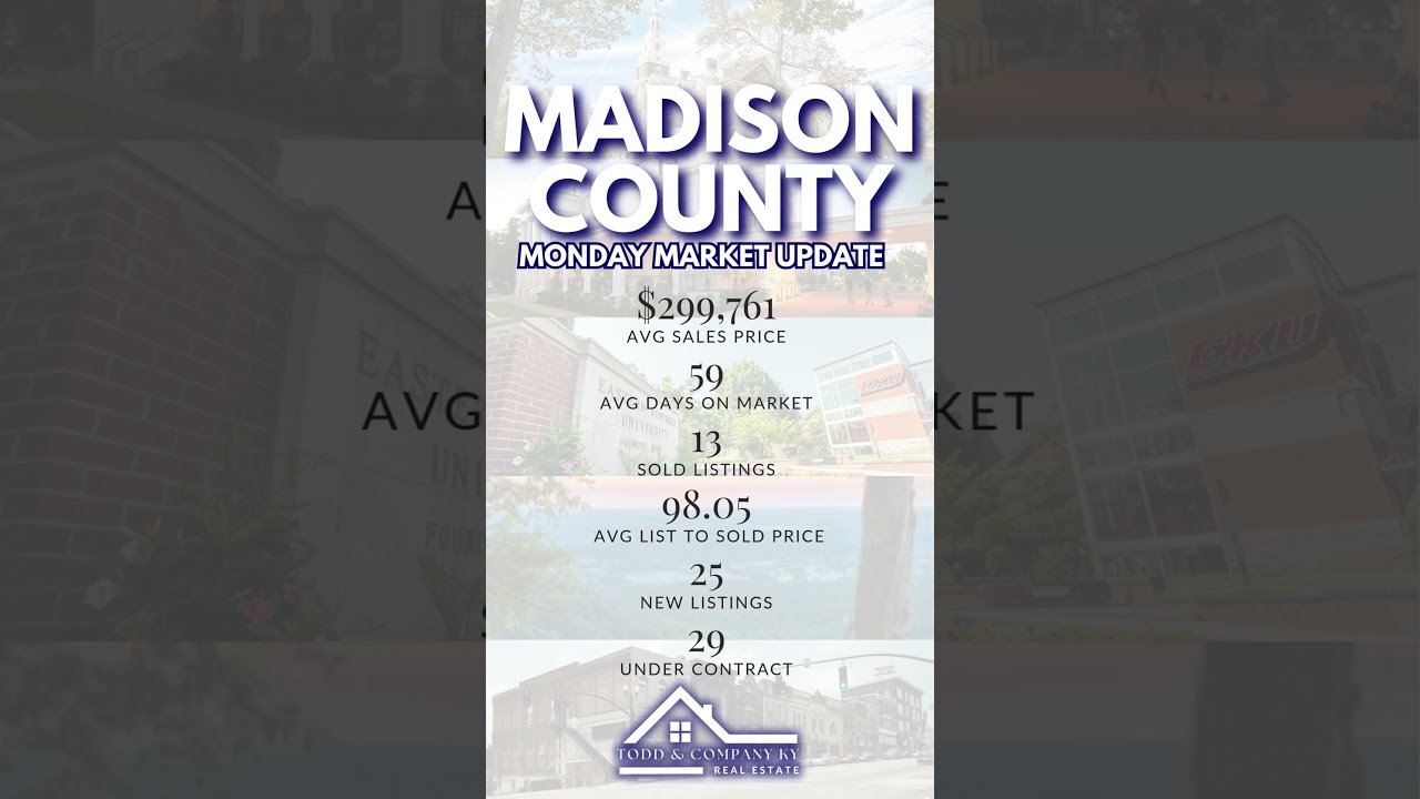 #toddandcompany 3.24.2025 Madison County KY Monday Market Update