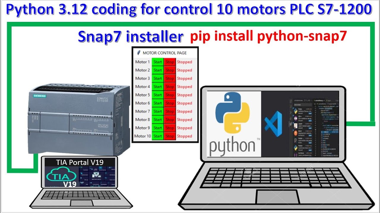 Python connected with PLC S7-1200 control 10 motors by start/stop coding by Visual Studio Code