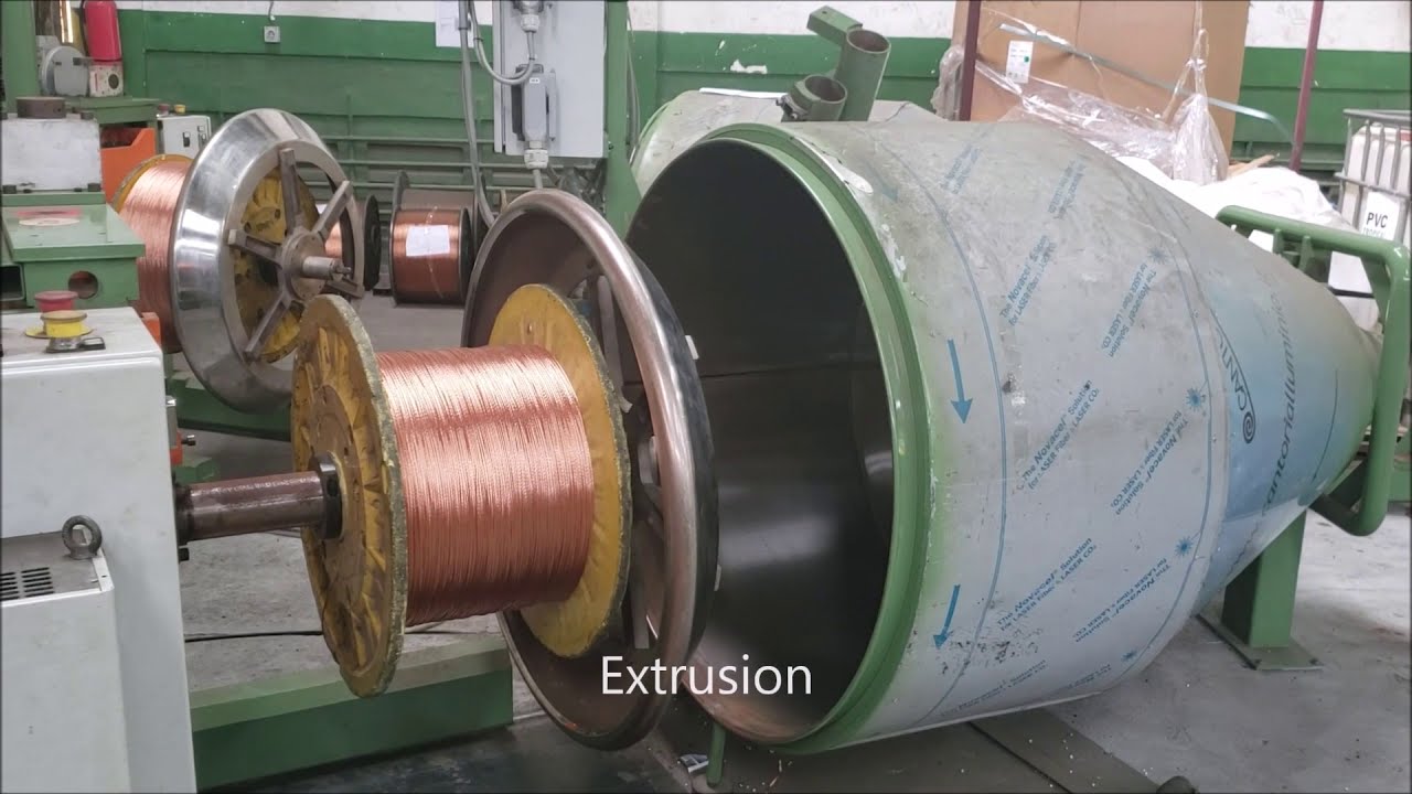 Manufacturing Process of Cables