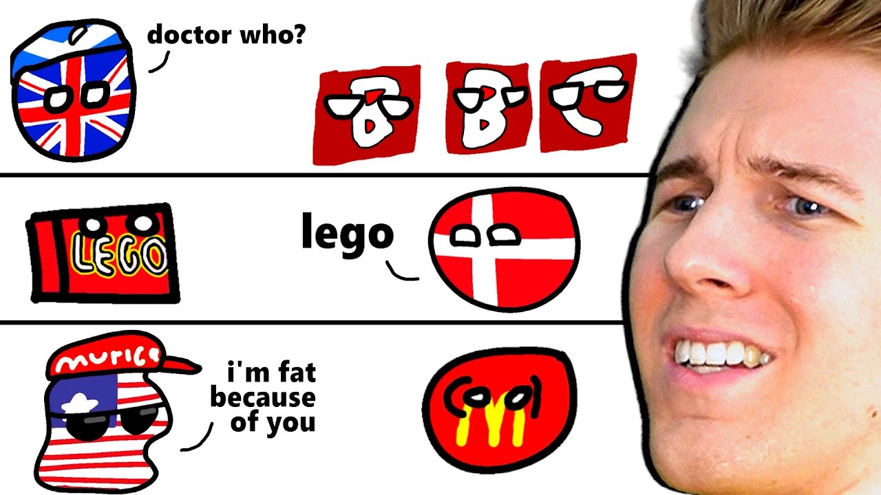 Companyballs Need to be STOPPED (countryballs but companies)