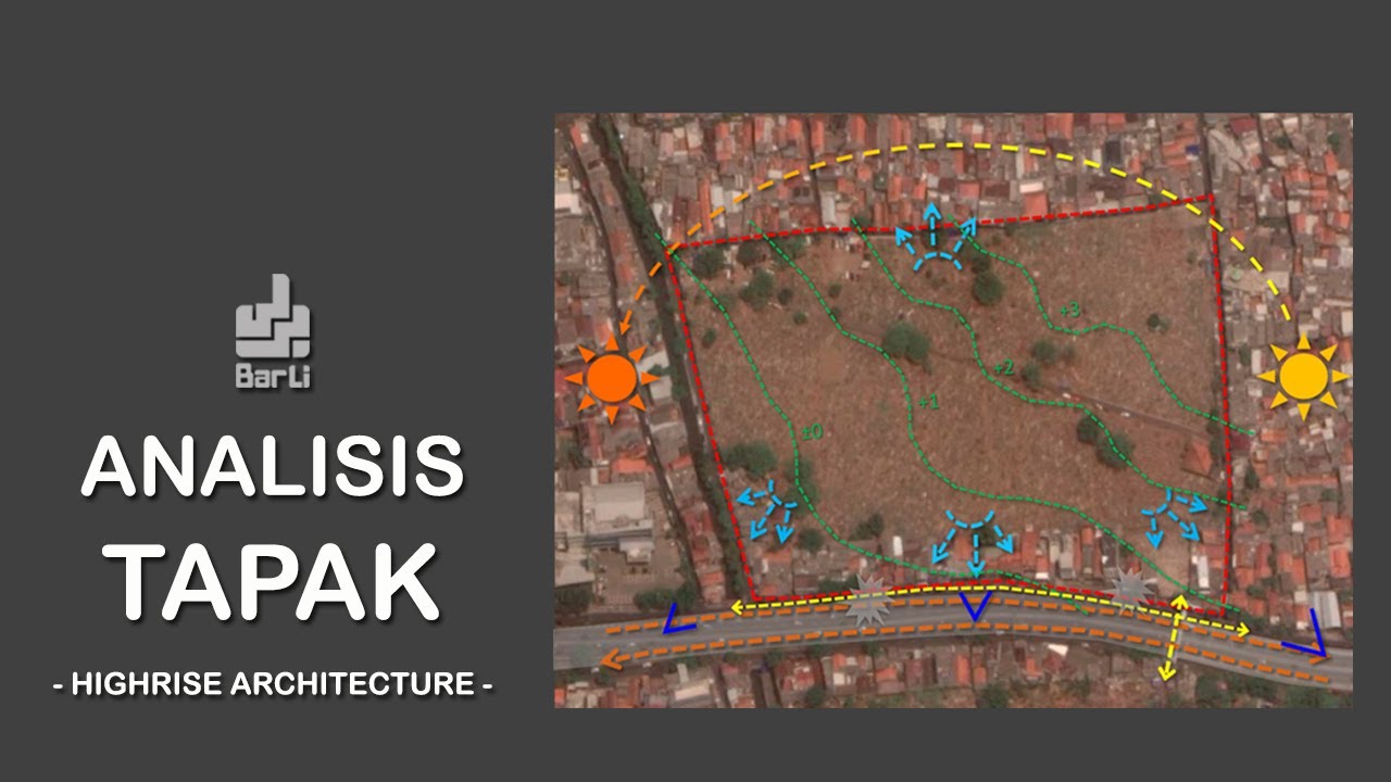 Analisis Tapak (Site Analysis) untuk menyusun konsep tapak (skenario perancangan)