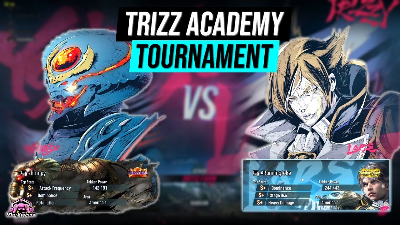I Put ALL Of My Students In A Tournament And This Is What Happened | Tekken 8