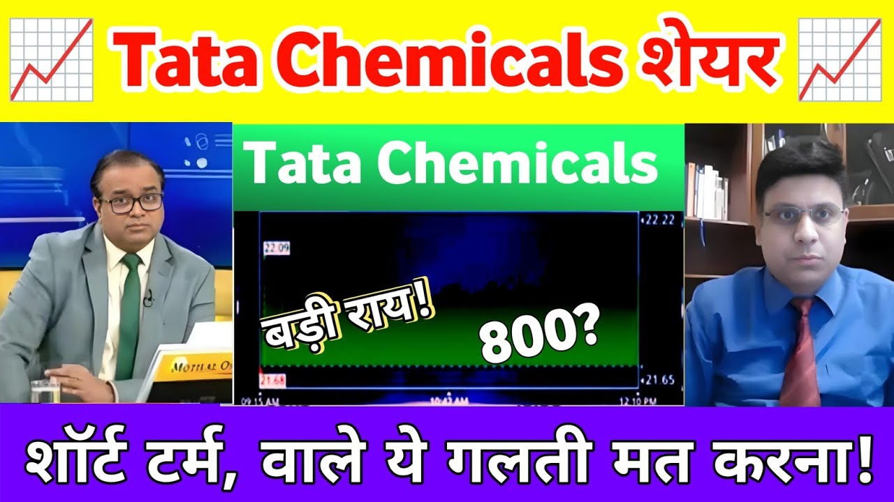 Tata chemicals stock latest news |  tata chemicals share news today | Tata chemicals stock analysis