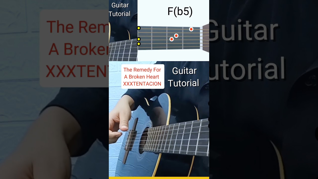 So Easy! Learn &ldquo;The Remedy for a Broken Heart&rdquo; #fingerpick#easy #guitarra #acousticguitar#guitar