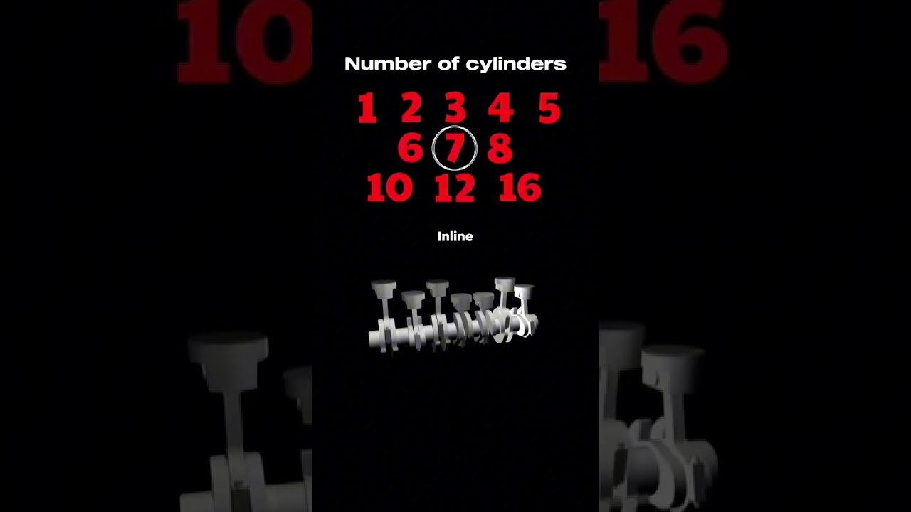 #EngineSounds from 1 to 16 Cylinders 🔊 | Real Engine Sound Comparison