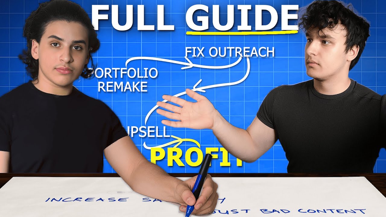 Helping a Video Editor Go From ZERO to $10,000/Month (Step By Step)