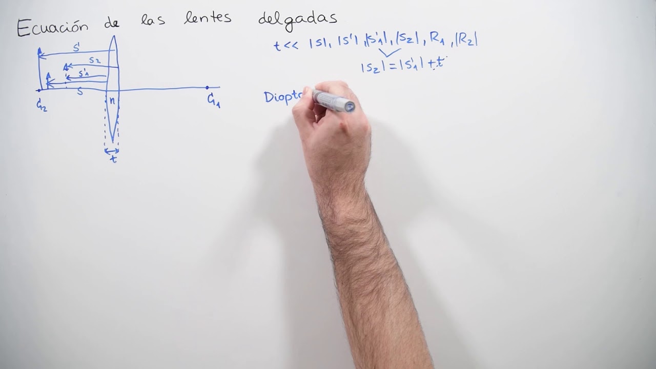Ecuación de las lentes delgadas