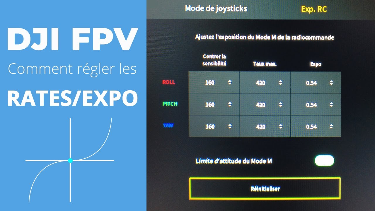 DJI FPV : RATES/EXPO comment améliorer la sensibilité des commandes