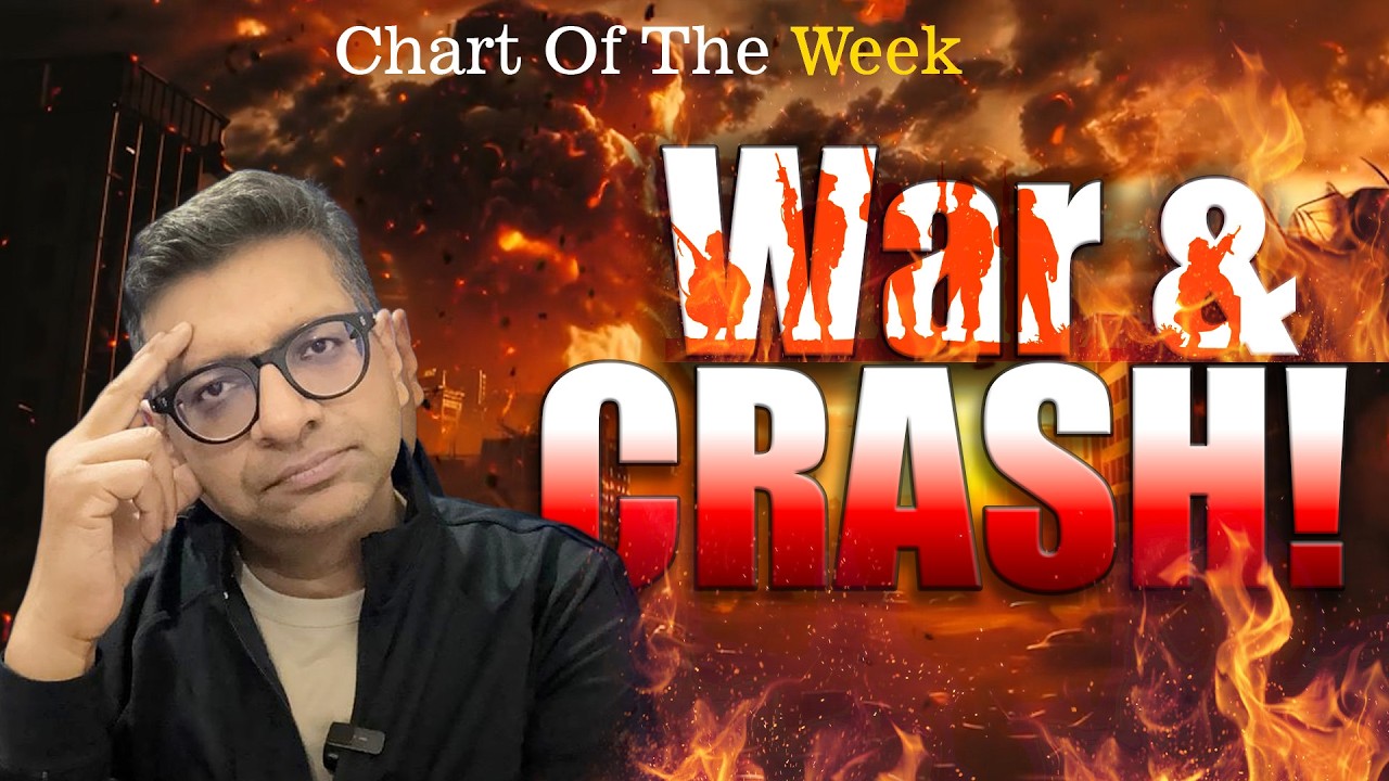 Chart Of The Week 01-03-2026 | War & CRASH!