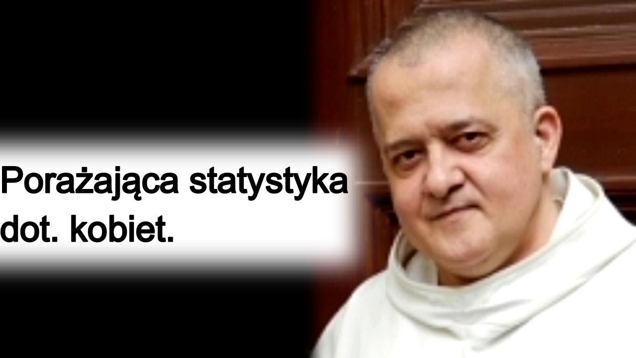 Porażająca statystyka dot. kobiet. o. Augustyn Pelanowski