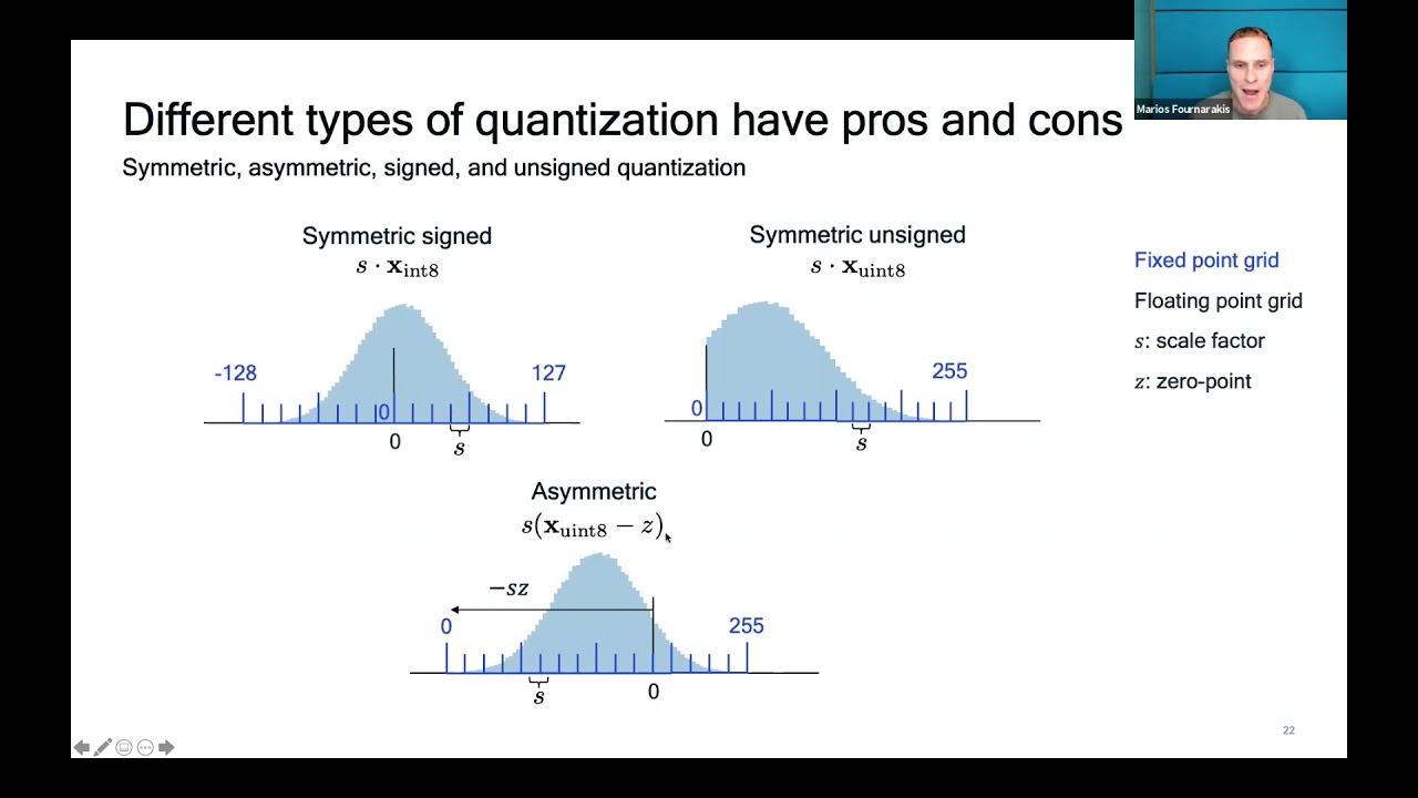tinyML Talks: A Practical Guide to Neural Network Quantization