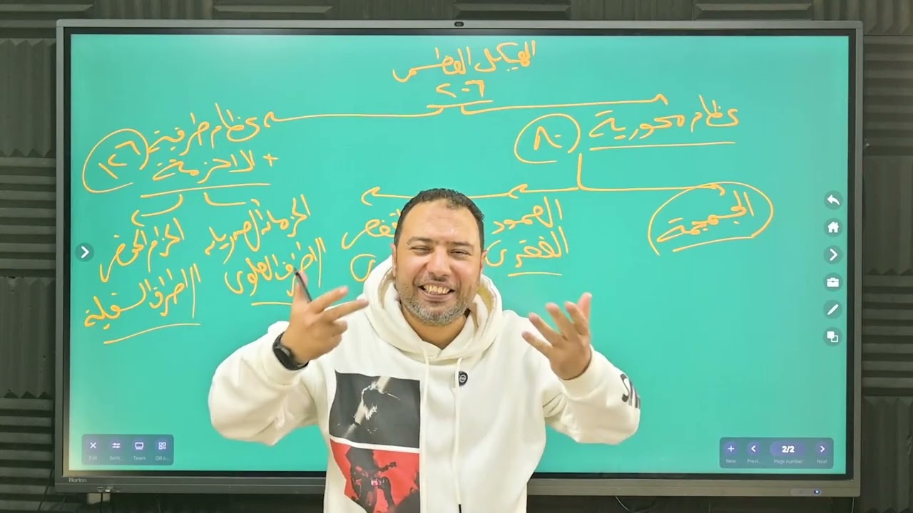 مراجعة شرح فصل الدعامة والحركة بالكامل أحياء تالتة ثانوي 2025