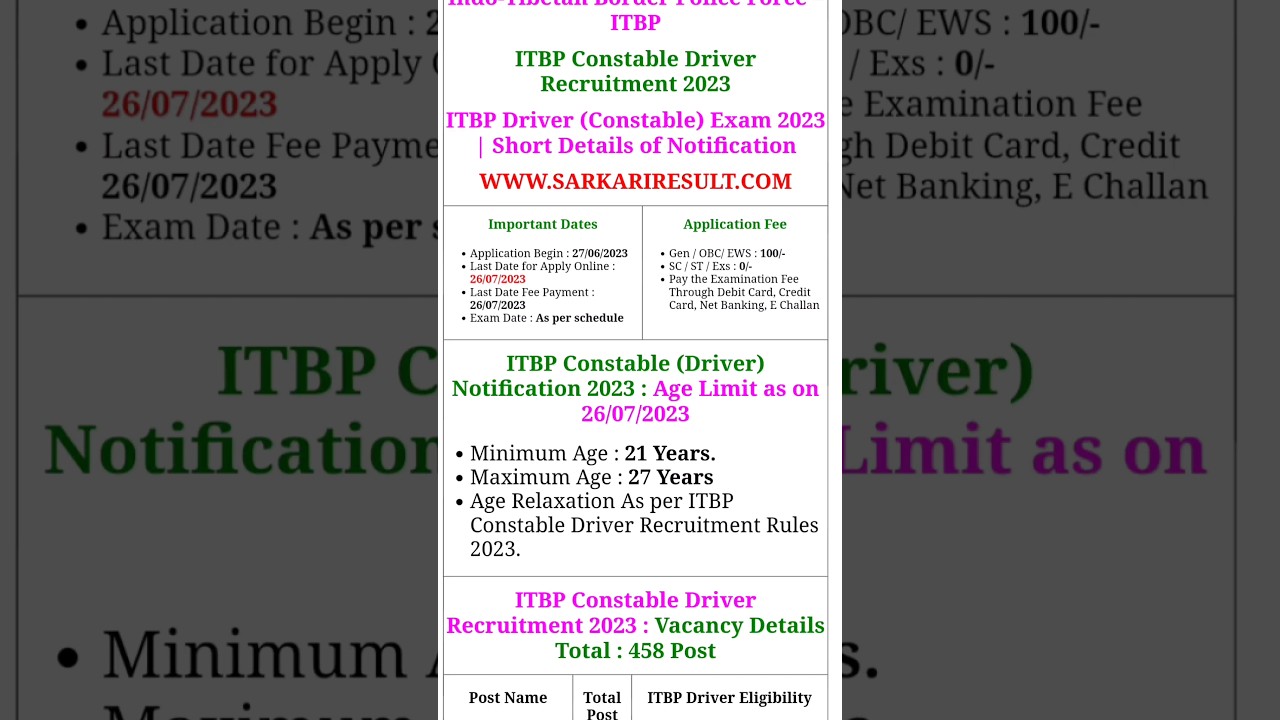 ITBP Constable Driver Recruitment 2023 Apply Online for 458 Post||Eligibility #itbp #extranotice