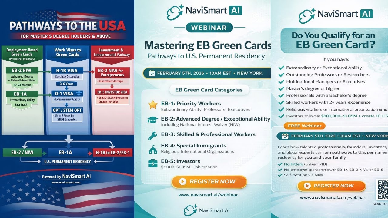 Pathways to the USA  Green Card | Employment Based (EB) VISA |