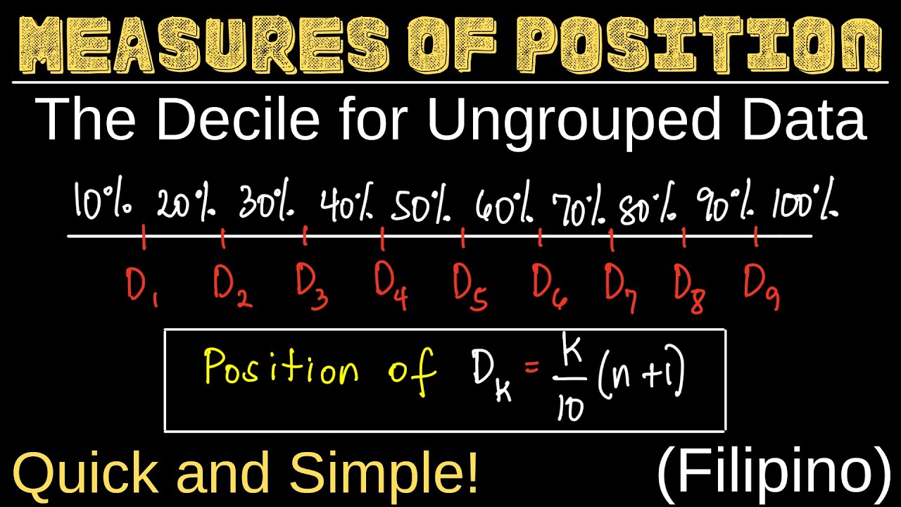 The Decile for Ungrouped Data | Measures of Position | Deciles | Statistics | Filipino