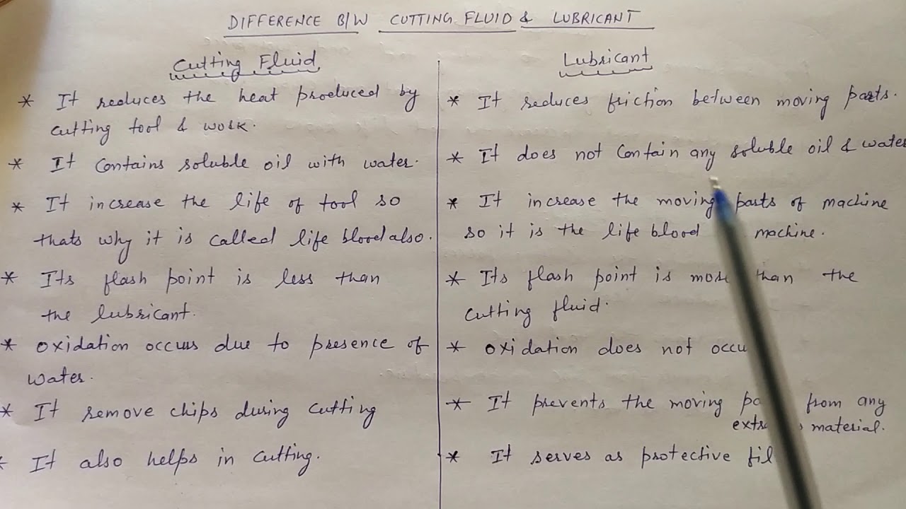 Difference between Cutting Fluid and Lubricant detail in hindi