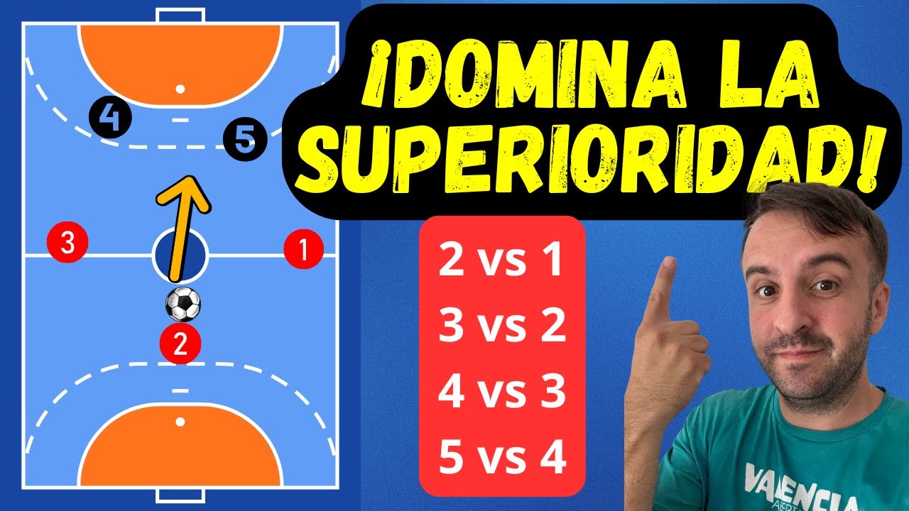 ✅​ ¿Cómo ENTRENAR la SUPERIORIDAD?🚀​ 7 Ejercicios EFICACES para Fútbol Sala (Guía Paso a Paso) 📊​