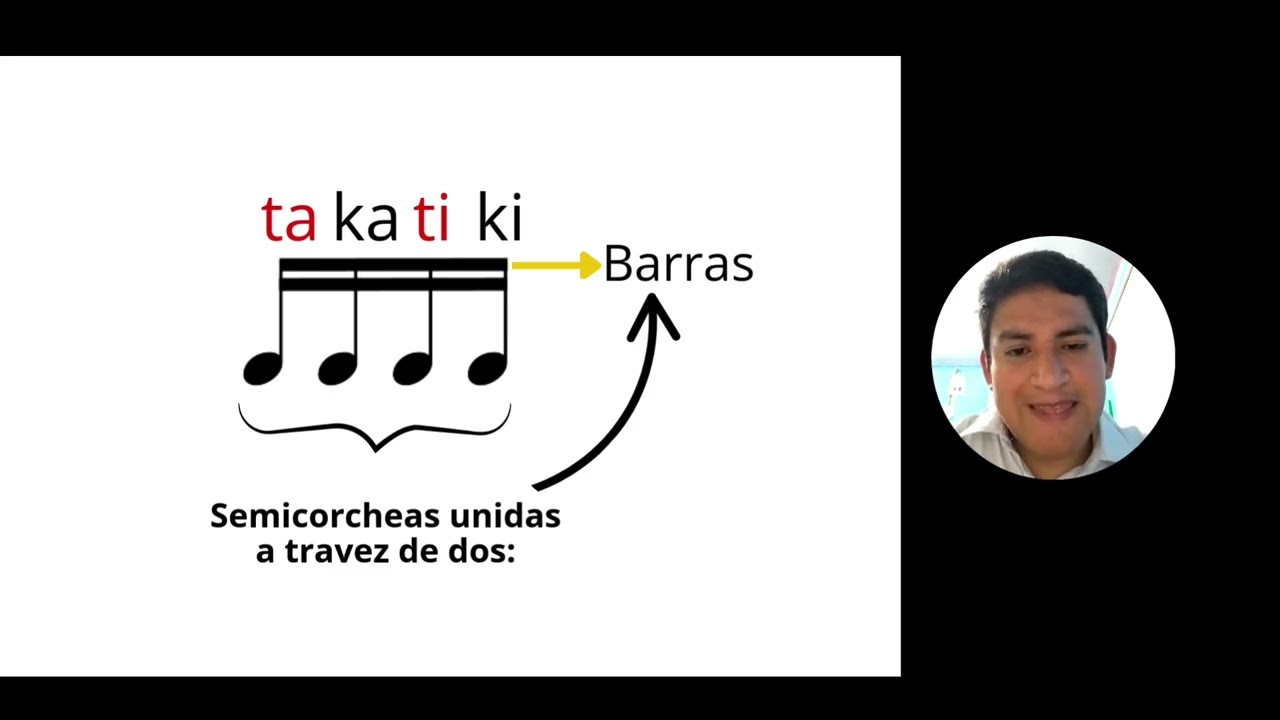 Tips 05: Combinación de Corcheas y Semicorcheas 🎵🎶