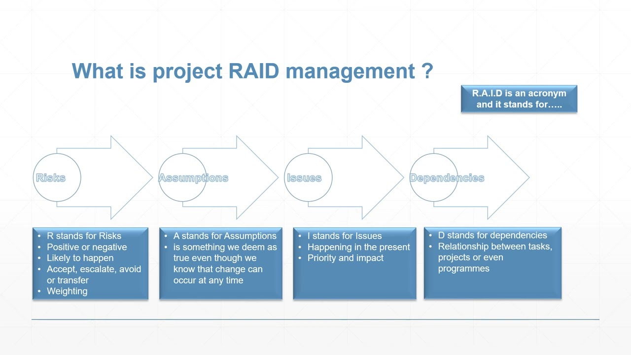 What is project RAID management