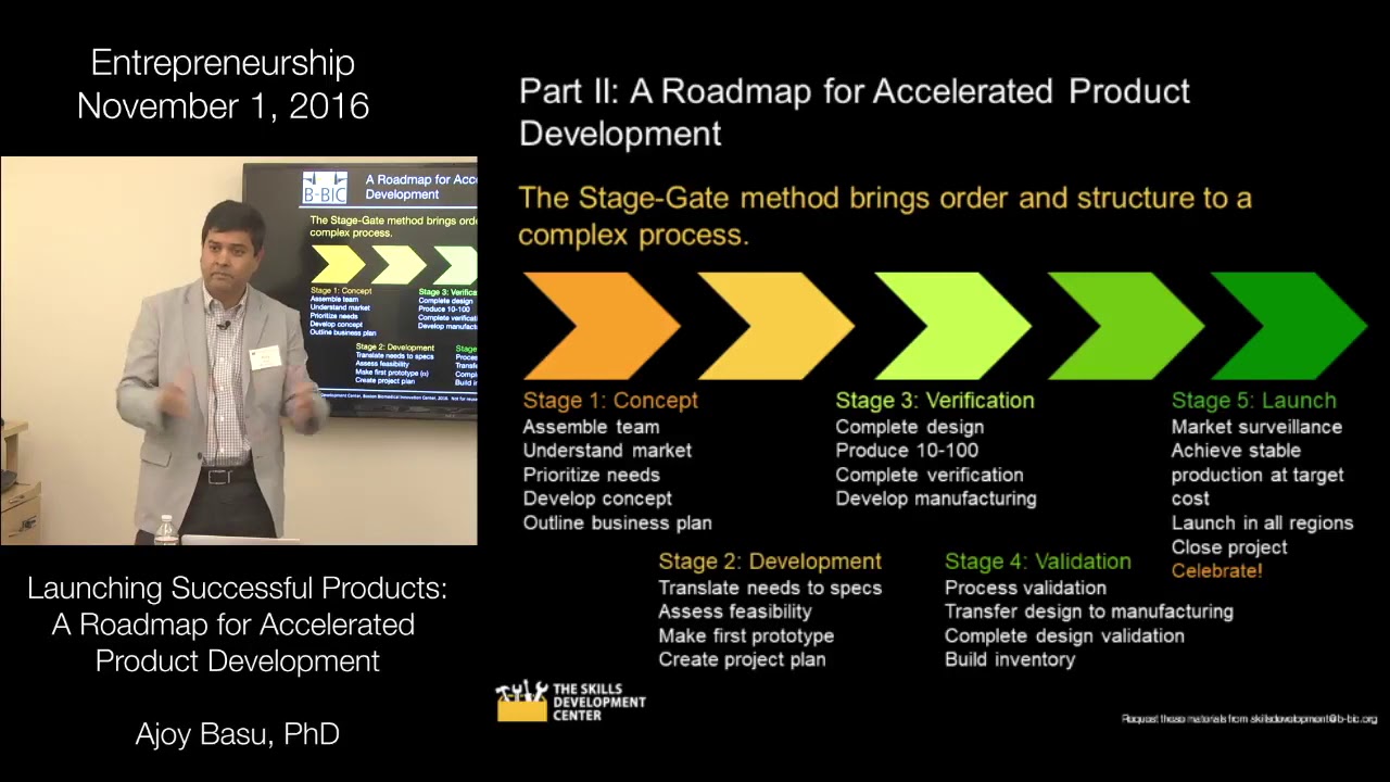 Using the Stage Gate Model to Accelerate Product Development