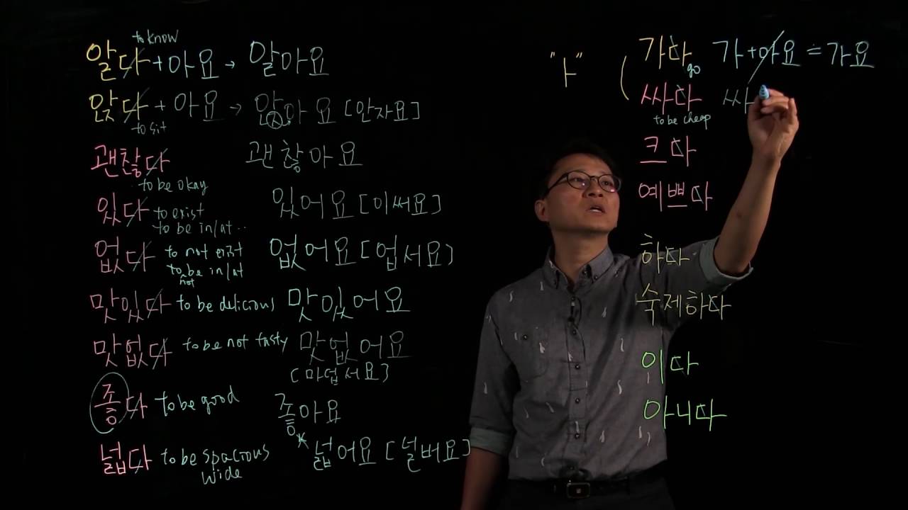 G 2.5-1 The Polite Ending ~어요/아요 (cont'd)