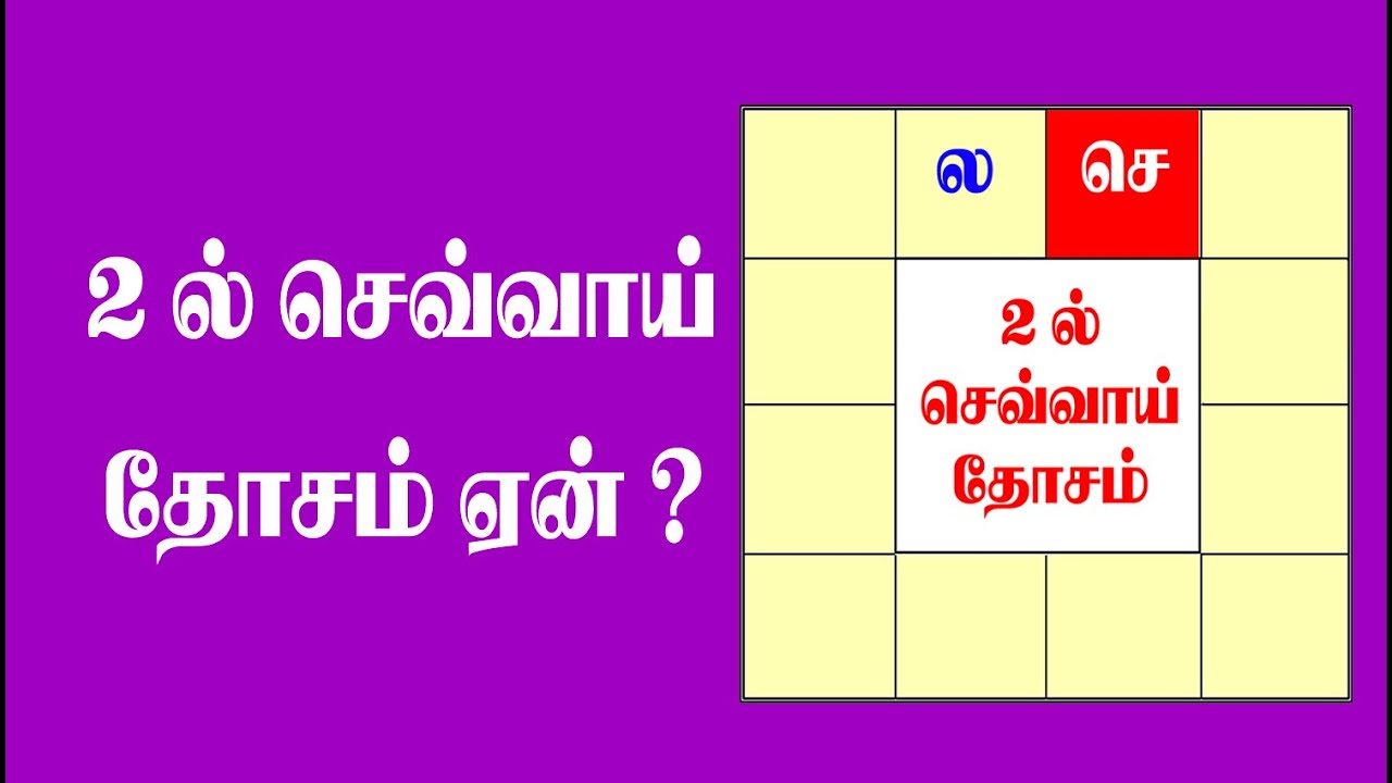 2 ம் இட செவ்வாய் தோஷம் ஏன்? | MARS IN 2ND BHAVA