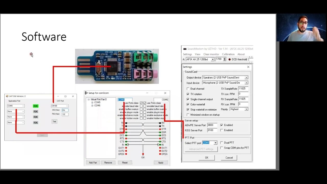 Tarjeta CM108, interface de audio y PTT