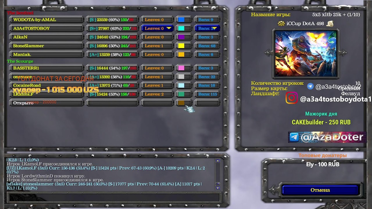 Top1 Aza