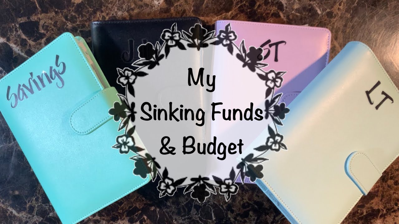 Мои резервные фонды | Обзор бюджета | Конверты для наличных денег