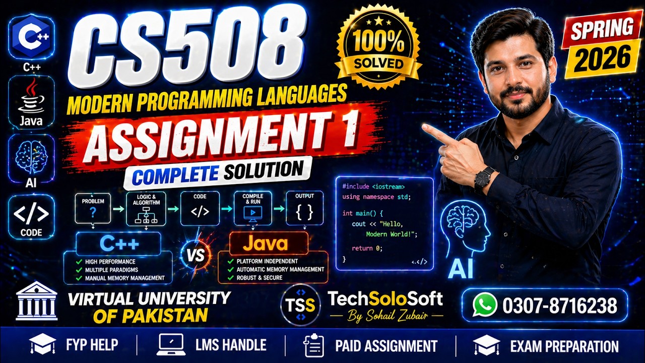 CS508 Assignment 1 Complete Solution Spring 2026 | Virtual University | Modern Programming Languages