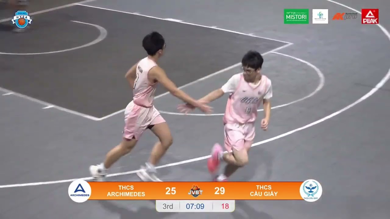HIGHLIGHTS: THCS ARCHIMEDES - THCS CẦU GIẤY | DREAM FINAL