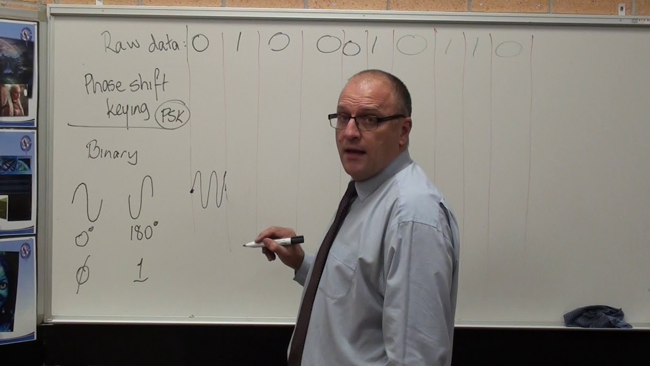 Binary Phase Shift Keying