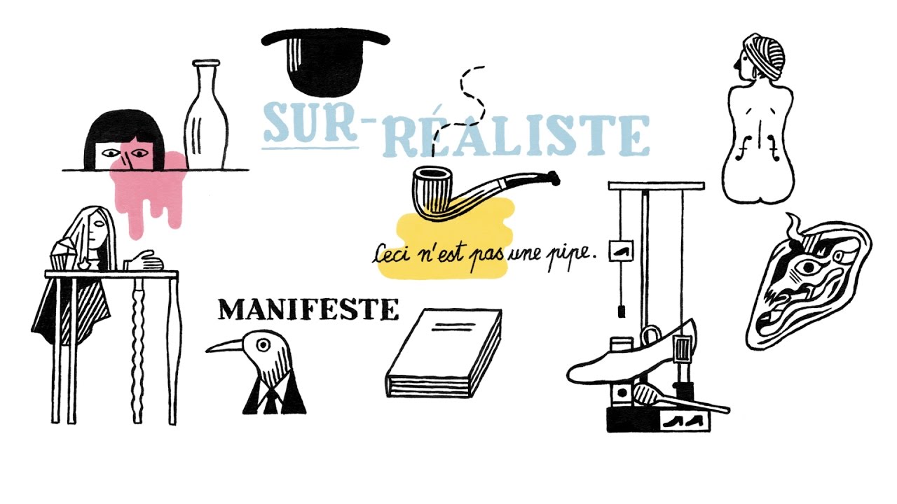 Surréalisme | Voulez-vous un dessin ? | Centre Pompidou