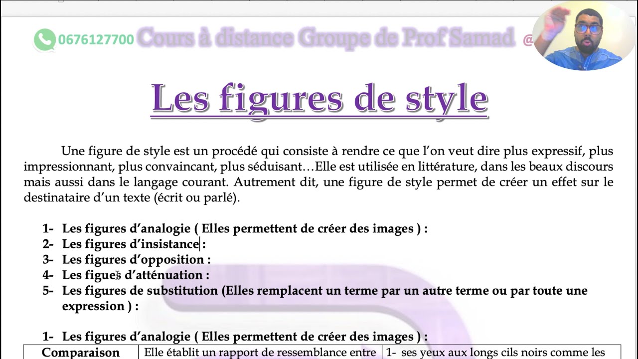 Les figures de style partie 1 : figures d'analogie